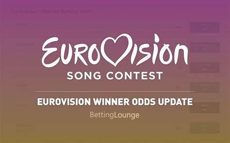 eurovision winner odds|eurovision winning odds.